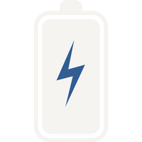 Performance Research Breakdowns