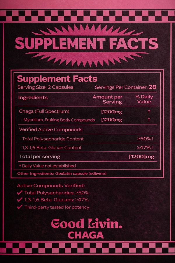 Chaga - Anti-Oxidant | Anti-Aging