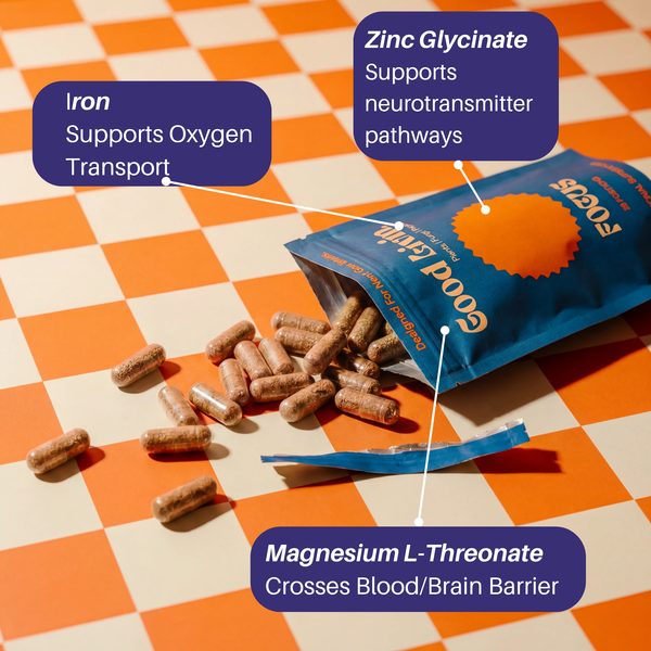 Focus - Productivity | Brain | Memory