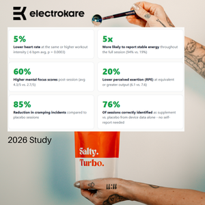 Salty Turbo | Performance Electrolyte