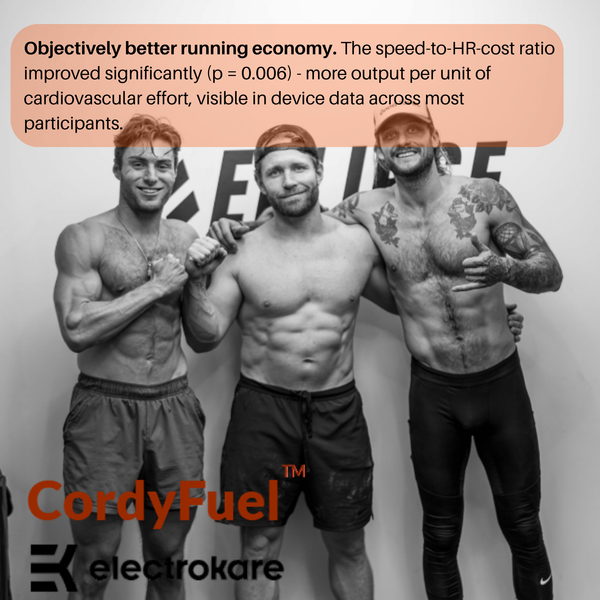 Salty Turbo | Performance Electrolyte